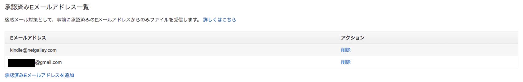 How_do_I_load_a_digital_review_copy_onto_my_Kindle_device_or_app_4.JPG